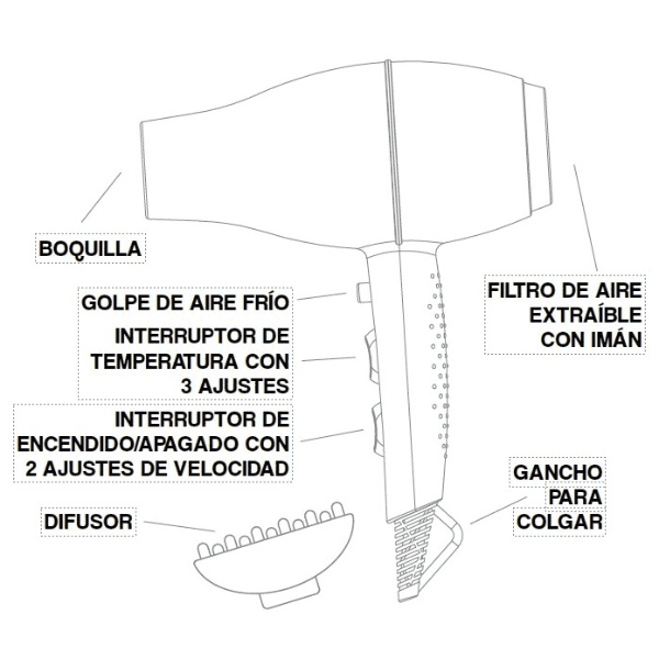 Wad - Secador iónico FLOWY Negro 2100 watios + Difusor